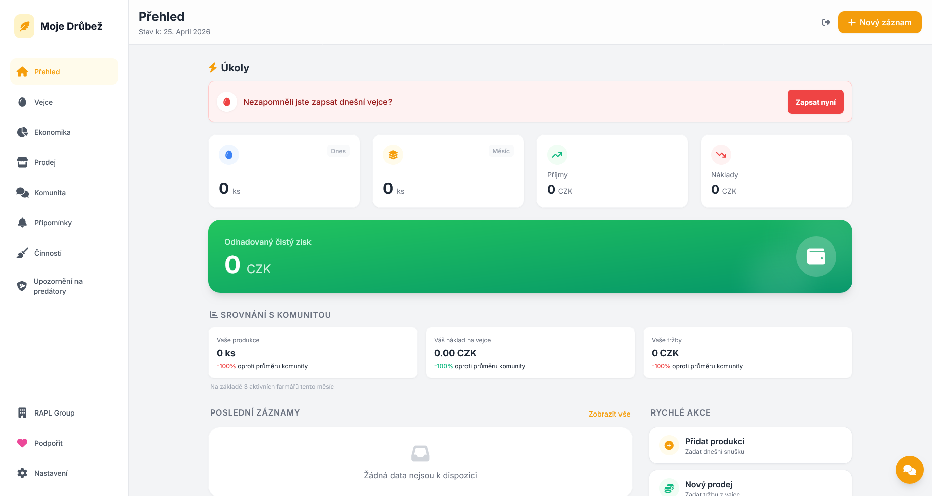 Admin dashboard — desktop view