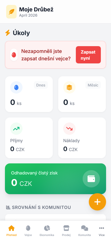 Admin dashboard — mobile view